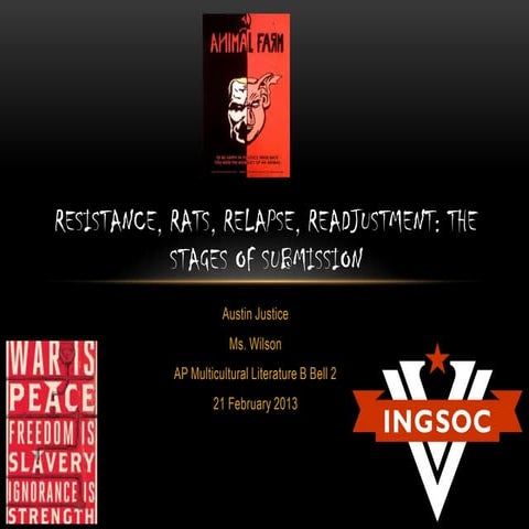 George Orwell Presentation