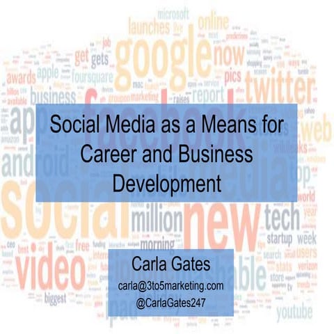 Social Media as a Means for Career and Business Development
