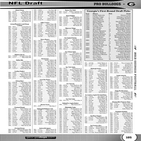 These are the Best Fantasy Football Rules | PDF