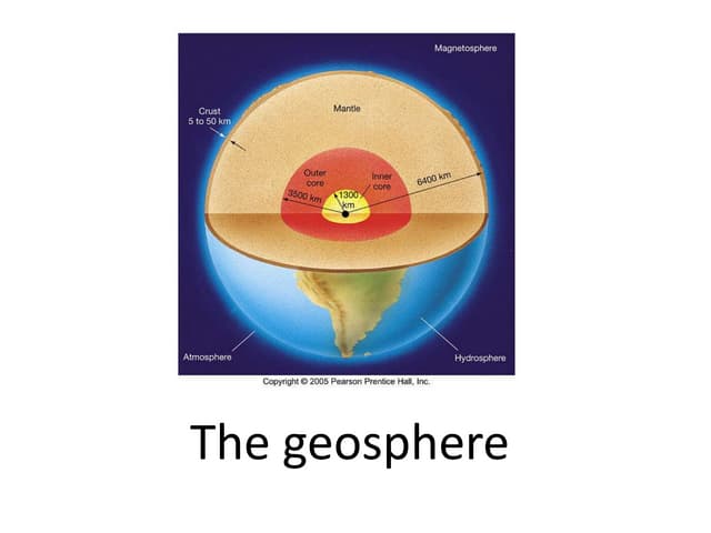 Geosphere