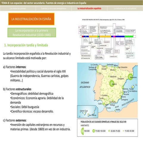 Tema 8. Los espacios del sector secundario. Fuentes de energía e industria en...
