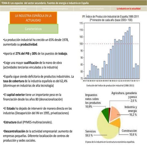 Tema 8. Los espacios del sector secundario. Fuentes de energía e industria es...