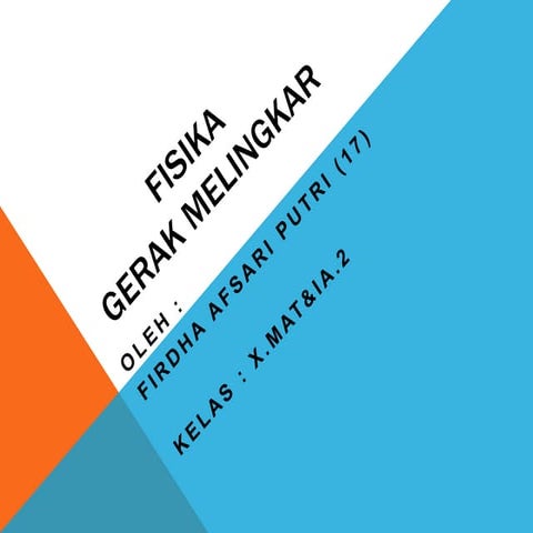 Fisika - Gerak melingkar sederhana