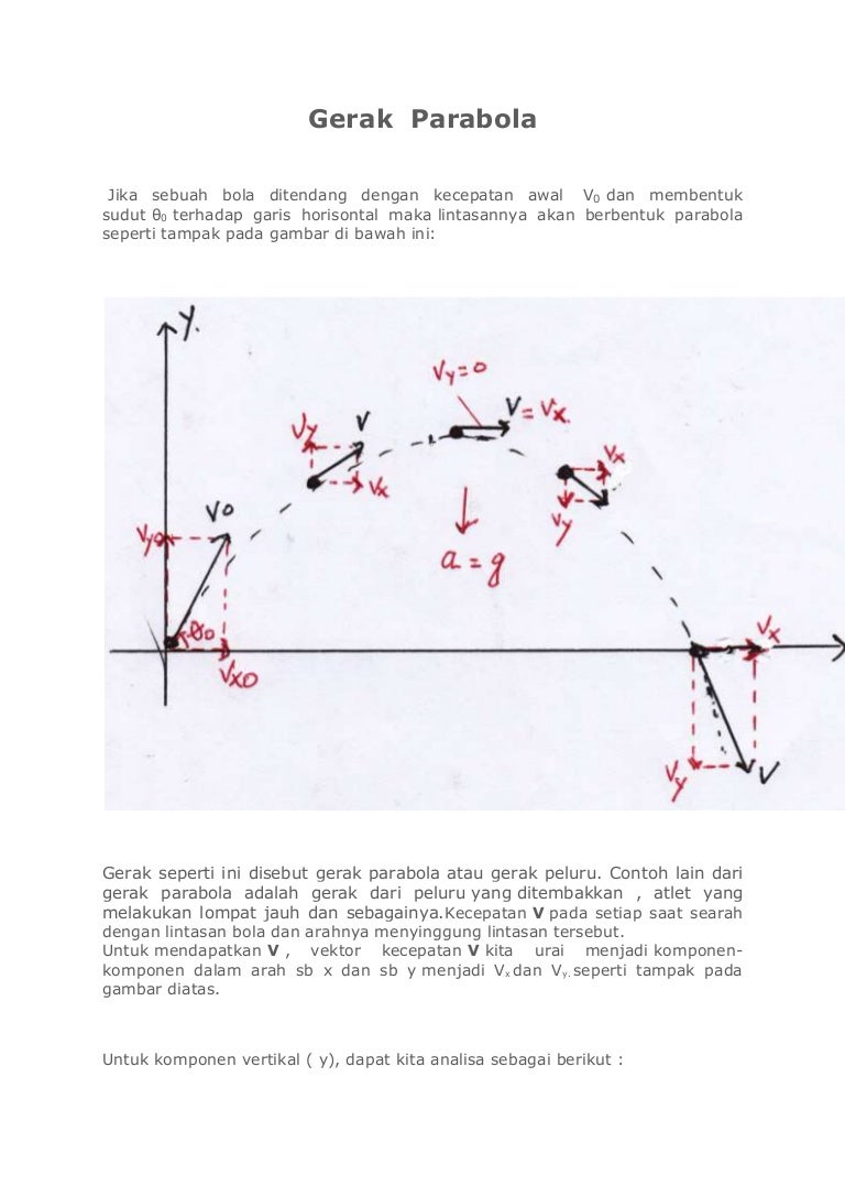 Gerak parabola