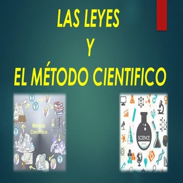 LEYES Y METODO CIENTIFICO0000000000.pptx