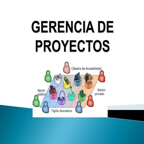 Unidad i introduccion a la gestion de proyectos | PPTX