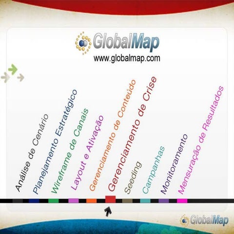 Gerenciamento de crise