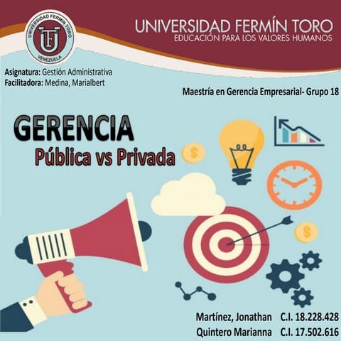 Gerencia publica y privada
