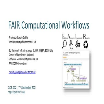 FAIR Computational Workflows