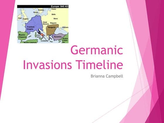 Teutonic Knights | PPTX
