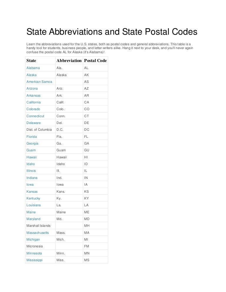 State Abbreviation Chart