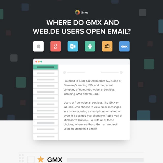 Where do GMX and WEB.DE users open email? [Infographic]
