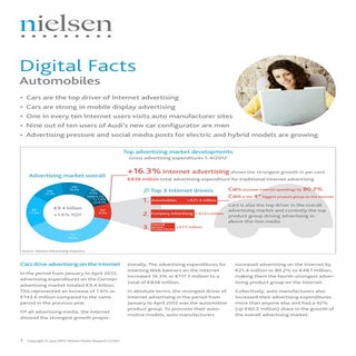 Germany automotive-advertising