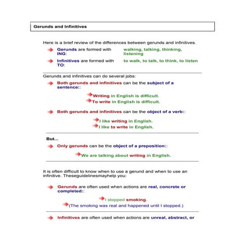 Gerunds and infinitives