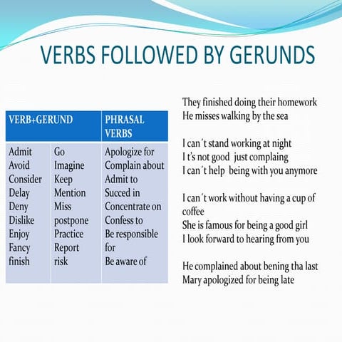 Gerunds and infinitives