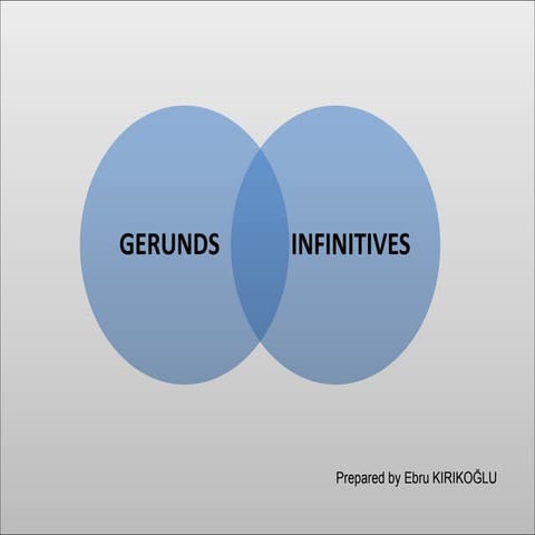 Gerunds and infinitives