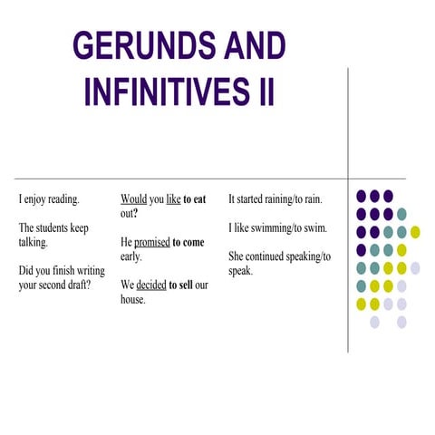 Gerunds and infinitives ii