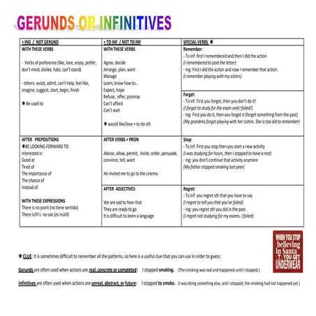 Gerunds or infinitives