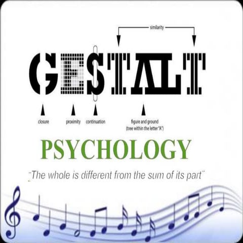 Gestalt-Psychology and different laws including its history with the followin...