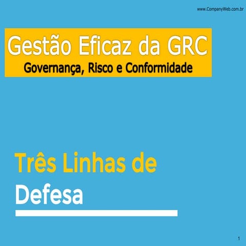 Gestão Eficaz da GRC - Governança, Risco e Conformidade | Três Linhas ...