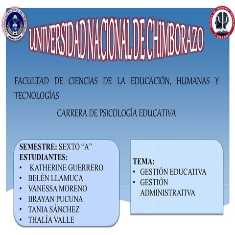 Gestion gestion-educativa-gestion-administrativa-grupo-3