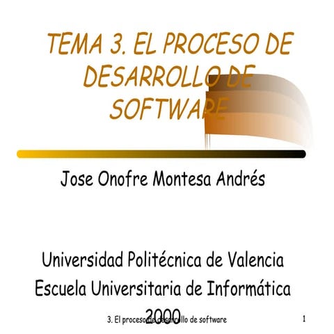 GESTION  DE PROYECTOS INFORMATICOS