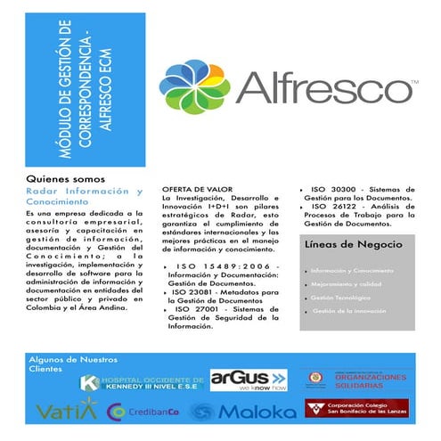 Gestion de correspondencia con Alfresco  Radar