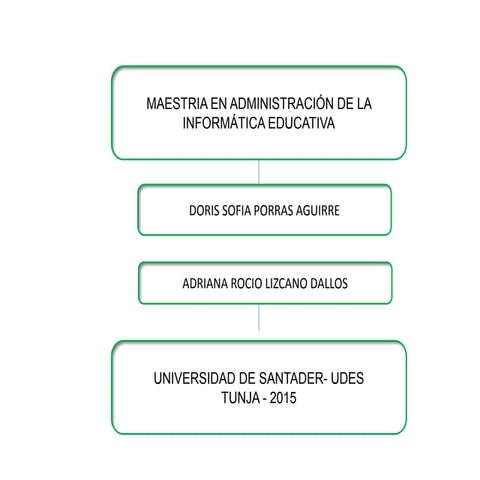 Gestion de Proyectos