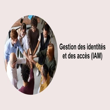 Gestion des identités et des accès (IAM).pptx