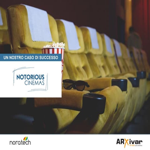 Gestione della programmazione cinematografica, del personale e degli ordini n...