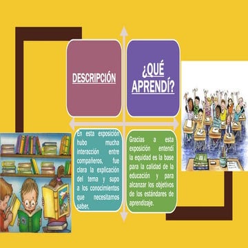 Gestion grupo 3 point