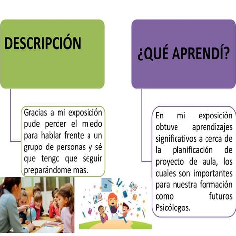 Gestion grupo 6 descrip