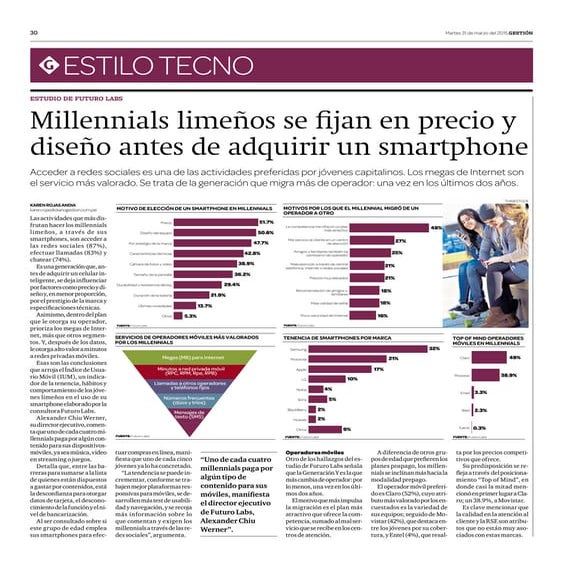 Millennials limeños y sus smartphones