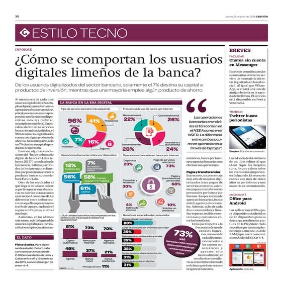 Comportamiento del Usuario Digital Limeño de la Banca