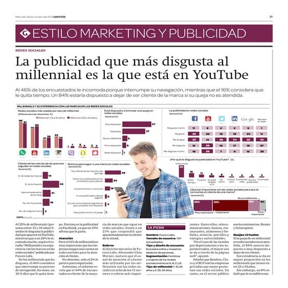 Estudio de Millennials y las redes sociales