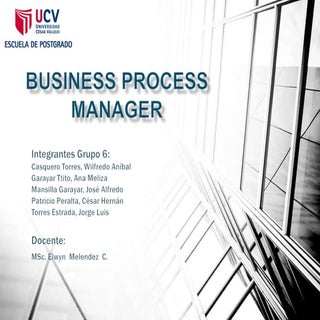 Gestion Por Procesos