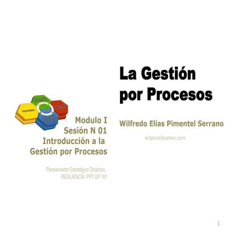 Gestion por procesos introduccion 1