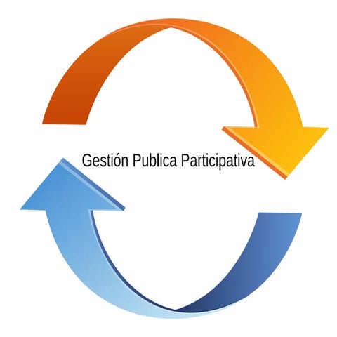 Gestion publica administrativa