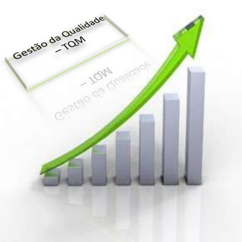 Gestão da qualidade – tqm