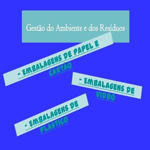 Gestão do ambiente e dos resíduos -  Ana Filipa, Ramona, Inês e Matilde