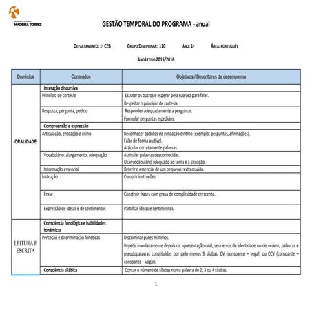 Gestão temporal do programa anual português 15 16