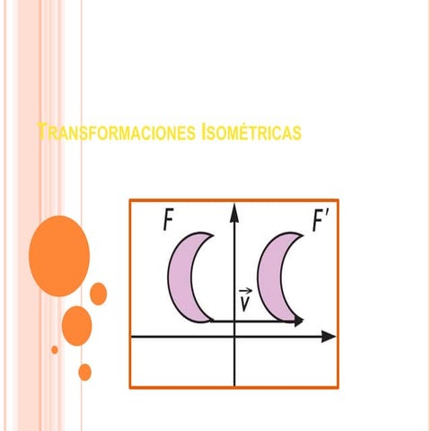 Transformaciones isométricas 