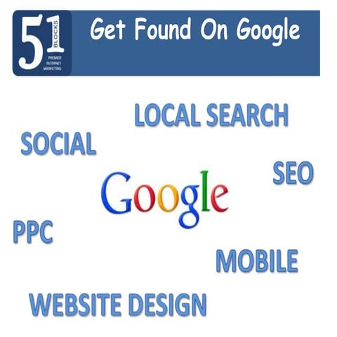 Get found on Google