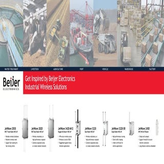 Get Inspired By Beijer's Wireless Solution - Wireless Brochure 2016