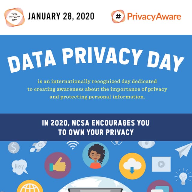 Data Privacy Day 2020