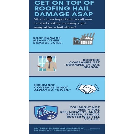 Get on top of roofing hail damage asap | PDF
