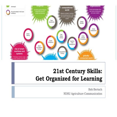 21st Century Skills: Get Organized for Learning