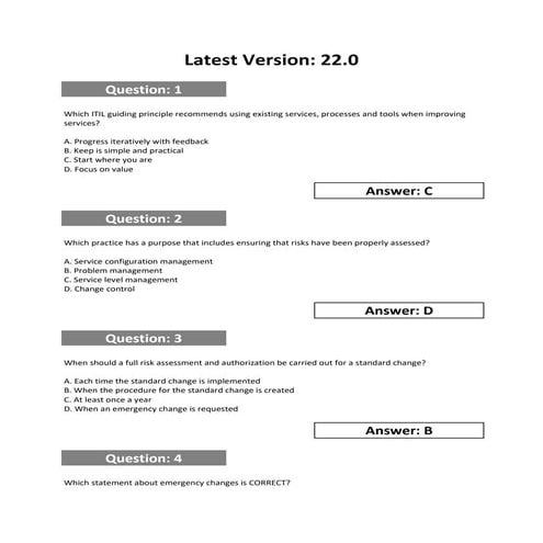 ITIL-4-DITS Deutsch