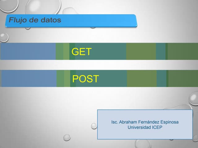 Get & post