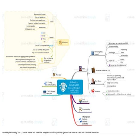 Get ready for marketing 2020 door Steven van Belleghem (Crowdale webinar) 03-...